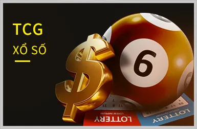 Quy trình nạp tiền an toàn vào tài khoản Xo88 Pro